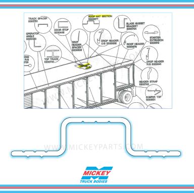 Mickey "Hat" Roof Channel (BEV)