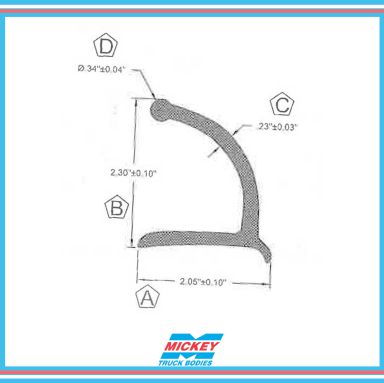 Fender Rubber Per FT